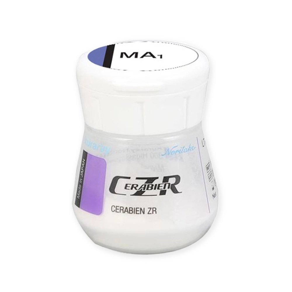 CZR MARGIN